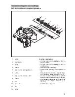 Предварительный просмотр 23 страницы Kärcher HD 1090 Service Handbook