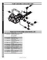 Preview for 10 page of Kärcher HD 2.0/1000 Ed Service Manual