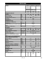 Предварительный просмотр 47 страницы Kärcher HD 5/12 C Manual