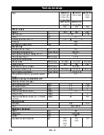 Предварительный просмотр 178 страницы Kärcher HD 5/12 C Manual