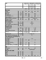 Предварительный просмотр 29 страницы Kärcher HD 6/11-4 M Plus Operating Instructions Manual