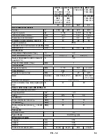 Предварительный просмотр 53 страницы Kärcher HD 6/11-4 M Plus Operating Instructions Manual