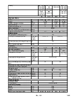 Предварительный просмотр 165 страницы Kärcher HD 6/11-4 M Plus Operating Instructions Manual