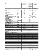 Предварительный просмотр 216 страницы Kärcher HD 6/11-4 M Plus Operating Instructions Manual