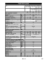 Предварительный просмотр 301 страницы Kärcher HD 6/11-4 M Plus Operating Instructions Manual