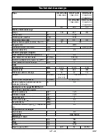 Предварительный просмотр 337 страницы Kärcher HD 6/11-4 M Plus Operating Instructions Manual