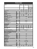 Предварительный просмотр 143 страницы Kärcher HD 6/11-4 M Plus Original Instructions Manual