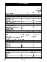 Preview for 222 page of Kärcher HD 6/11-4 M Plus Original Instructions Manual