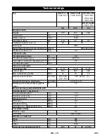 Preview for 261 page of Kärcher HD 6/11-4 M Plus Original Instructions Manual