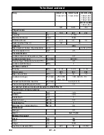 Preview for 312 page of Kärcher HD 6/11-4 M Plus Original Instructions Manual