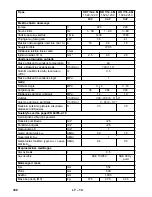 Preview for 338 page of Kärcher HD 6/11-4 M Plus Original Instructions Manual