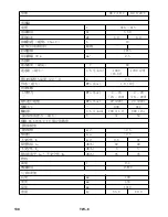 Предварительный просмотр 130 страницы Kärcher HD 6/15-4 Operating Instructions Manual