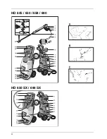 Preview for 4 page of Kärcher HD 645 Operating Instructions Manual
