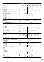 Предварительный просмотр 159 страницы Kärcher HD 7/11-4 Cage User Manual