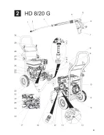 Preview for 3 page of Kärcher HD 7/15 G Original Instructions Manual