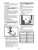 Preview for 9 page of Kärcher HDS 1000 BE Original Instructions Manual