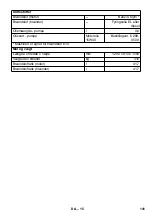 Предварительный просмотр 141 страницы Kärcher HDS 13/24 PE Original Instructions Manual