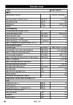 Предварительный просмотр 156 страницы Kärcher HDS 13/24 PE Original Instructions Manual