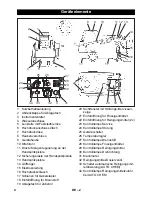 Preview for 4 page of Kärcher HDS 2000 SUPER Instructions Manual