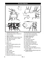 Предварительный просмотр 18 страницы Kärcher HDS 2000 SUPER Instructions Manual