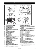 Предварительный просмотр 77 страницы Kärcher HDS 2000 SUPER Instructions Manual