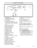 Предварительный просмотр 93 страницы Kärcher HDS 2000 SUPER Instructions Manual