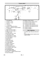 Предварительный просмотр 210 страницы Kärcher HDS 2000 SUPER Instructions Manual