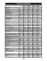 Предварительный просмотр 19 страницы Kärcher HDS 3.5/23-4M Eg Operating Instructions Manual