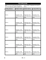 Предварительный просмотр 20 страницы Kärcher HDS 3.5/23-4M Eg Operating Instructions Manual