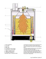 Предварительный просмотр 17 страницы Kärcher HDS 5/11 U Service Manual