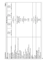 Предварительный просмотр 23 страницы Kärcher HDS 655 M Eco Operating Instructions Manual