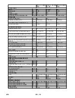 Предварительный просмотр 276 страницы Kärcher HDS 7/11-4 M User Manual
