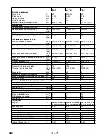 Предварительный просмотр 428 страницы Kärcher HDS 7/11-4 M User Manual