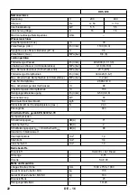 Предварительный просмотр 23 страницы Kärcher HDS 7/9-4 M/MX Manual