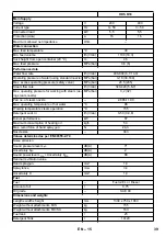 Предварительный просмотр 40 страницы Kärcher HDS 7/9-4 M/MX Manual