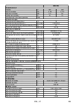 Предварительный просмотр 114 страницы Kärcher HDS 7/9-4 M/MX Manual