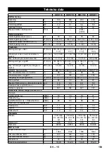 Предварительный просмотр 184 страницы Kärcher HDS 7/9-4 M/MX Manual