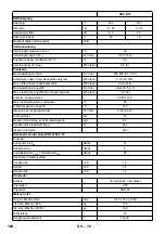 Предварительный просмотр 185 страницы Kärcher HDS 7/9-4 M/MX Manual