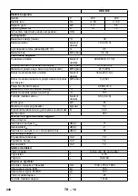 Предварительный просмотр 241 страницы Kärcher HDS 7/9-4 M/MX Manual