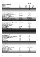 Предварительный просмотр 279 страницы Kärcher HDS 7/9-4 M/MX Manual