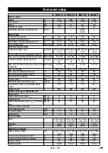 Preview for 296 page of Kärcher HDS 7/9-4 M/MX Manual