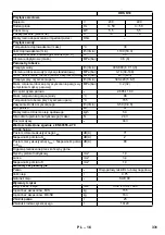 Предварительный просмотр 332 страницы Kärcher HDS 7/9-4 M/MX Manual