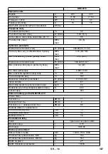 Предварительный просмотр 368 страницы Kärcher HDS 7/9-4 M/MX Manual