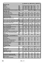 Preview for 369 page of Kärcher HDS 7/9-4 M/MX Manual