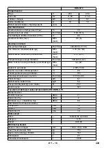 Предварительный просмотр 440 страницы Kärcher HDS 7/9-4 M/MX Manual