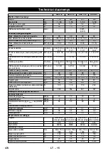 Предварительный просмотр 475 страницы Kärcher HDS 7/9-4 M/MX Manual