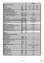 Preview for 476 page of Kärcher HDS 7/9-4 M/MX Manual