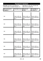 Предварительный просмотр 498 страницы Kärcher HDS 7/9-4 M/MX Manual