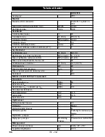 Предварительный просмотр 136 страницы Kärcher HDS 801 D Instruction Manual