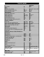 Предварительный просмотр 210 страницы Kärcher HDS 801 D Instruction Manual